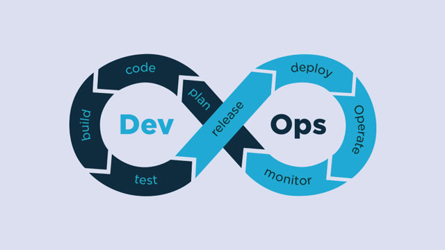 DevOps Fundamentals